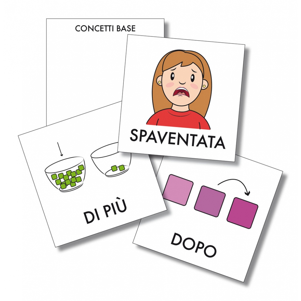 Il Kit dei Pittogrammi