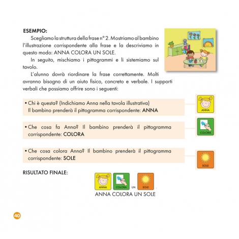 Gioco del Linguaggio per l'Autismo 'Anna va a scuola': Libro e Tessere Didattiche con Pittogrammi per Bambini Autistici