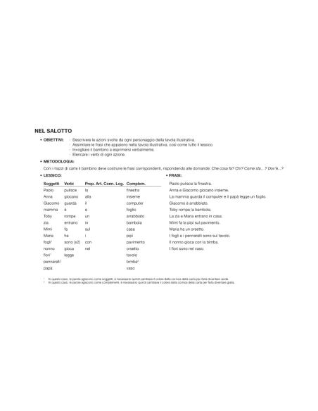 Giochi Didattici Autismo: Insegnami a Parlare 1 - Kit per la Stimolazione e Strutturazione del Linguaggio