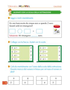 Matematica Inclusiva. Calcolo 1 2