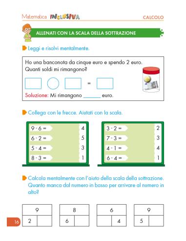 Matematica Inclusiva. Calcolo 1