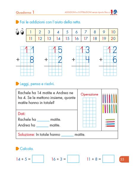 Matematica Inclusiva. Calcolo 1