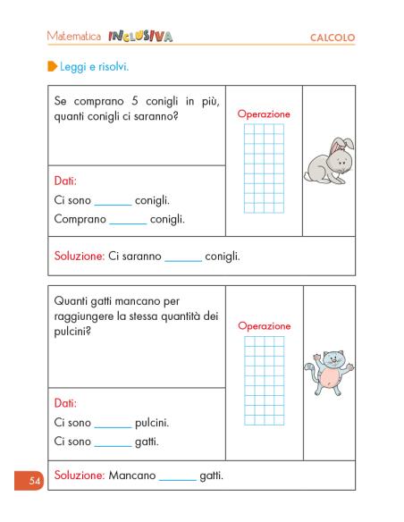 Matematica Inclusiva. Calcolo 1