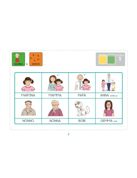 Metodo visivo di letto-scrittura 1: la mia famiglia