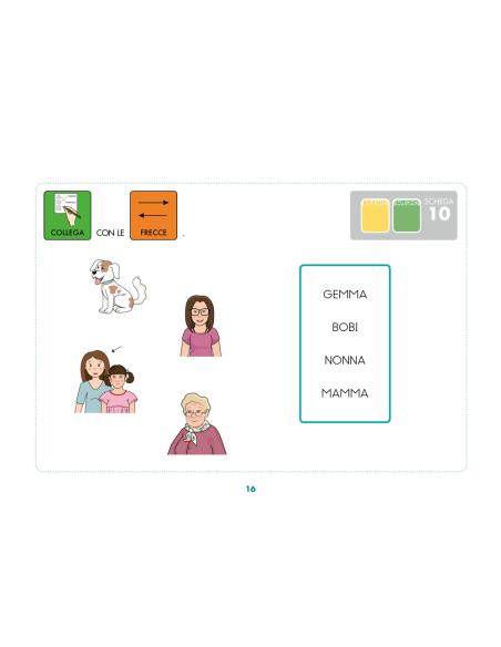 Metodo visivo di letto-scrittura 1: la mia famiglia