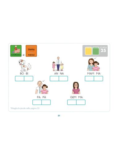 Metodo visivo di letto-scrittura 1: la mia...