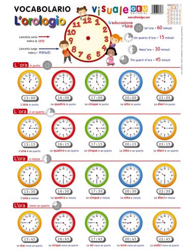 Vocabolario Visuale. L’Orologio (formato flessibile)