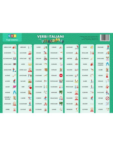 Verbi in Italiano con Pittogrammi