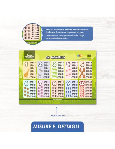 Le tabelline (formato rigido)