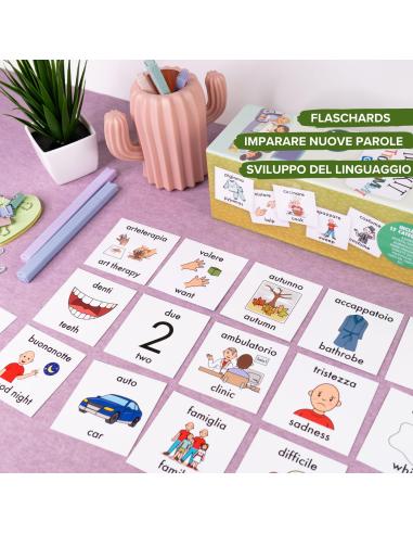 Il Kit Dei Pittogrammi Bilingue Italiano/Inglese