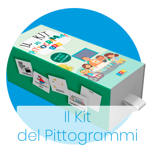 il kit del pittogrammi